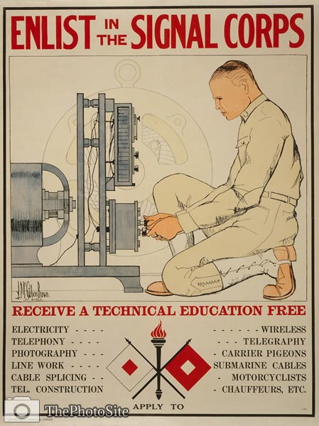 Enlist in the Signal Corps World War 1 Poster - Click Image to Close