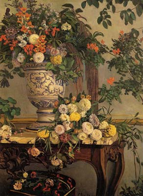 Flowers 1868, Frederic Bazille