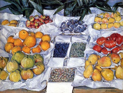 Fruit Displayed On A Stand Gustave Caillebotte