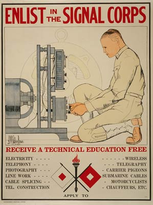 Enlist in the Signal Corps World War 1 Poster