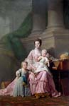 Queen Charlotte (1744 1818), with her Two Eldest Sons